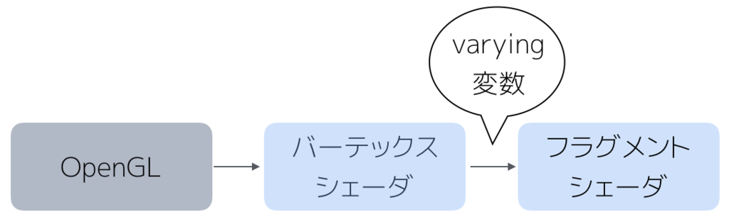 f:id:nn_hokuson:20170221195308p:plain:w450