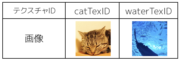 f:id:nn_hokuson:20170308212457p:plain:w300