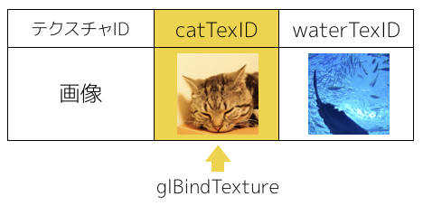 f:id:nn_hokuson:20170308212728p:plain:w300