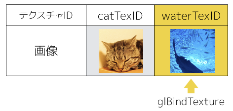 f:id:nn_hokuson:20170308212900p:plain:w300