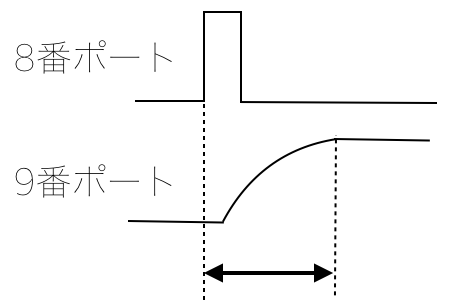 f:id:nn_hokuson:20170322184545p:plain:w250