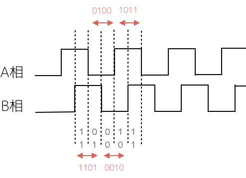 f:id:nn_hokuson:20170326091440p:plain:w300