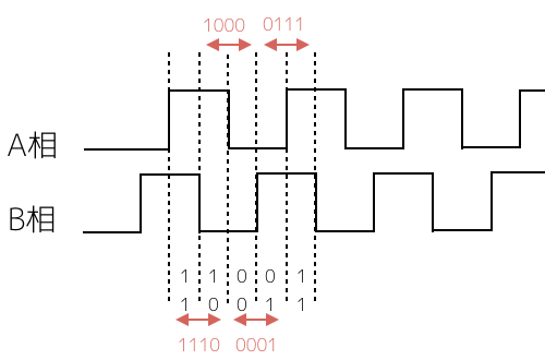 f:id:nn_hokuson:20170326091446p:plain:w300