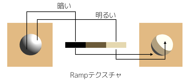 f:id:nn_hokuson:20170327193602p:plain:w400