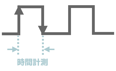 f:id:nn_hokuson:20170401230231p:plain:w250