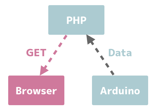 f:id:nn_hokuson:20170409092152p:plain:w300