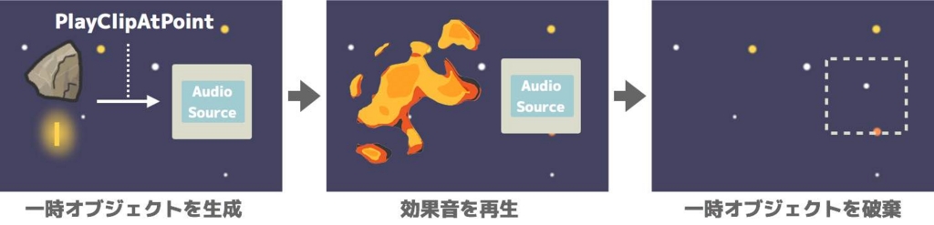 f:id:nn_hokuson:20170421201258j:plain