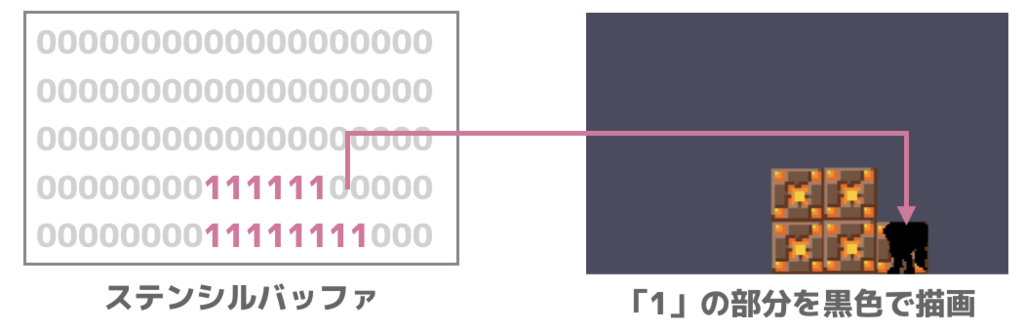 f:id:nn_hokuson:20170502183818p:plain:w550
