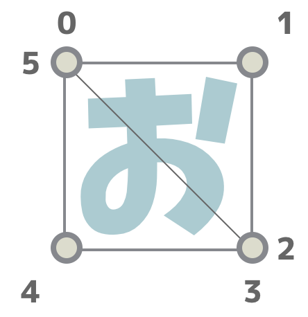 f:id:nn_hokuson:20170521085442p:plain:w180