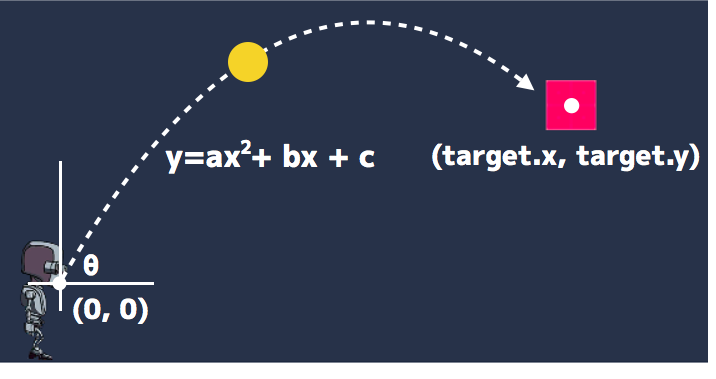 f:id:nn_hokuson:20170526214134p:plain:w500