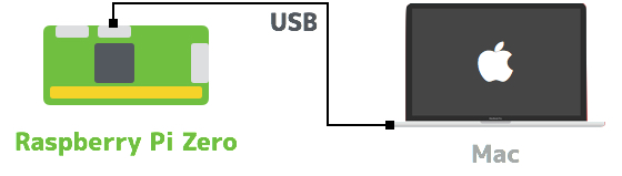 f:id:nn_hokuson:20170807145114j:plain:w480