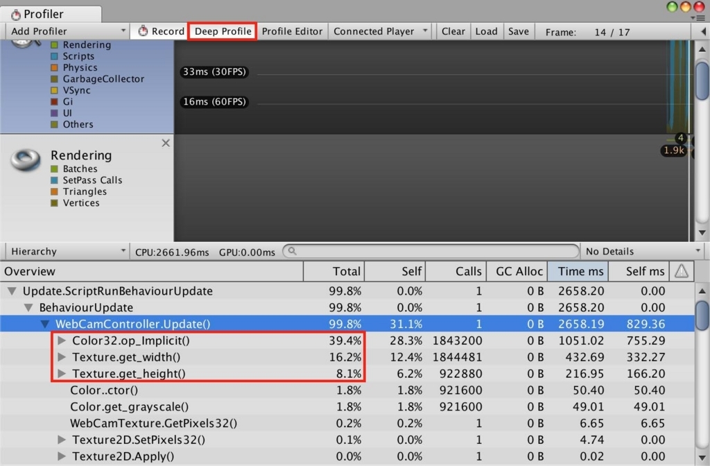 Unity Webカメラの画像を加工して表示する おもちゃラボ