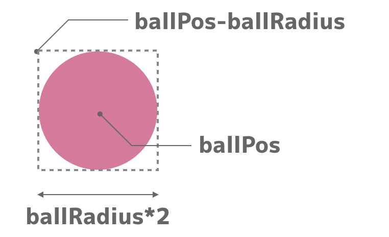 f:id:nn_hokuson:20170813195215p:plain:w300