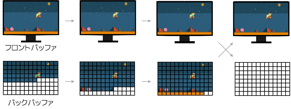 f:id:nn_hokuson:20170813203838p:plain