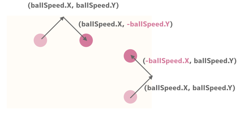 f:id:nn_hokuson:20170813212110p:plain:w500