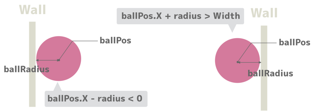 f:id:nn_hokuson:20170813213425p:plain:w500