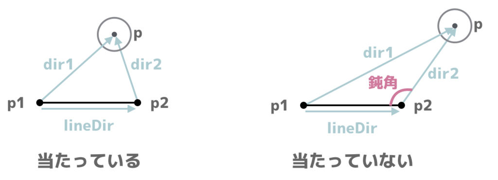f:id:nn_hokuson:20170815162447p:plain:w520