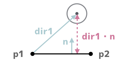 f:id:nn_hokuson:20170815170134p:plain:w250