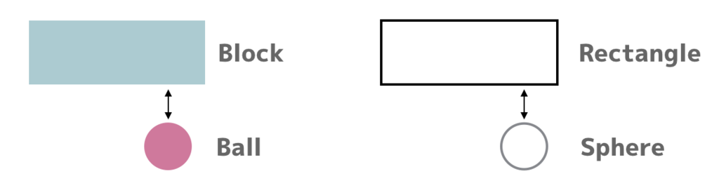 f:id:nn_hokuson:20170816132541p:plain:w500