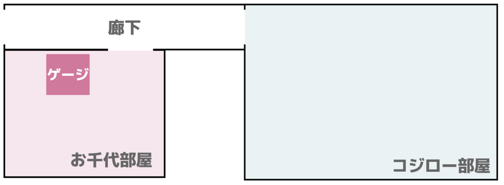 f:id:nn_hokuson:20170816195726p:plain:w400