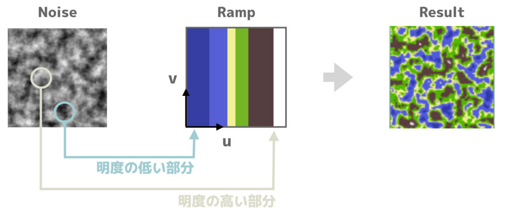 f:id:nn_hokuson:20170921192540j:plain:w550