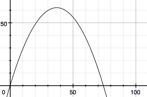 f:id:nn_hokuson:20171127205916p:plain:w300