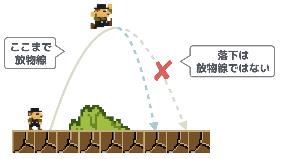 f:id:nn_hokuson:20171130192624p:plain:w400