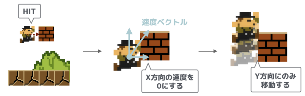 f:id:nn_hokuson:20171130192713p:plain:w600