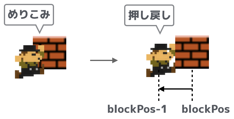 f:id:nn_hokuson:20171130192730p:plain:w350