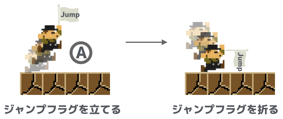 f:id:nn_hokuson:20171130192828p:plain:w400