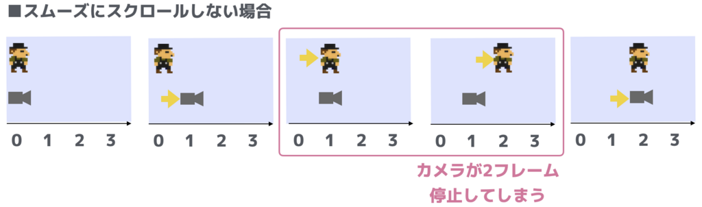 f:id:nn_hokuson:20171130194344p:plain