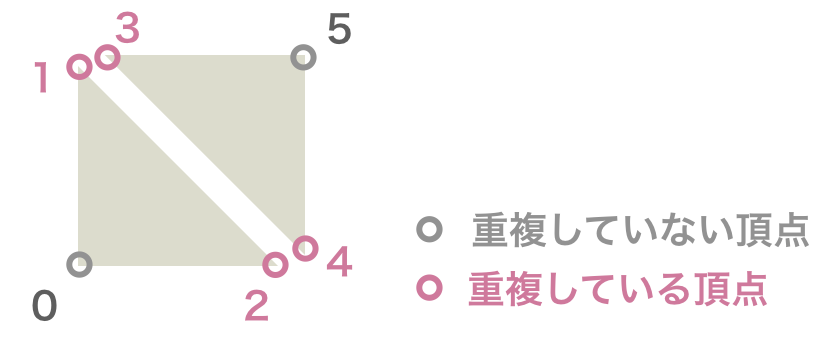 f:id:nn_hokuson:20180213190042p:plain:w400