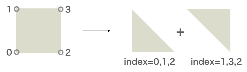 f:id:nn_hokuson:20180213190104p:plain:w500