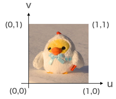 f:id:nn_hokuson:20180213191626j:plain:w300