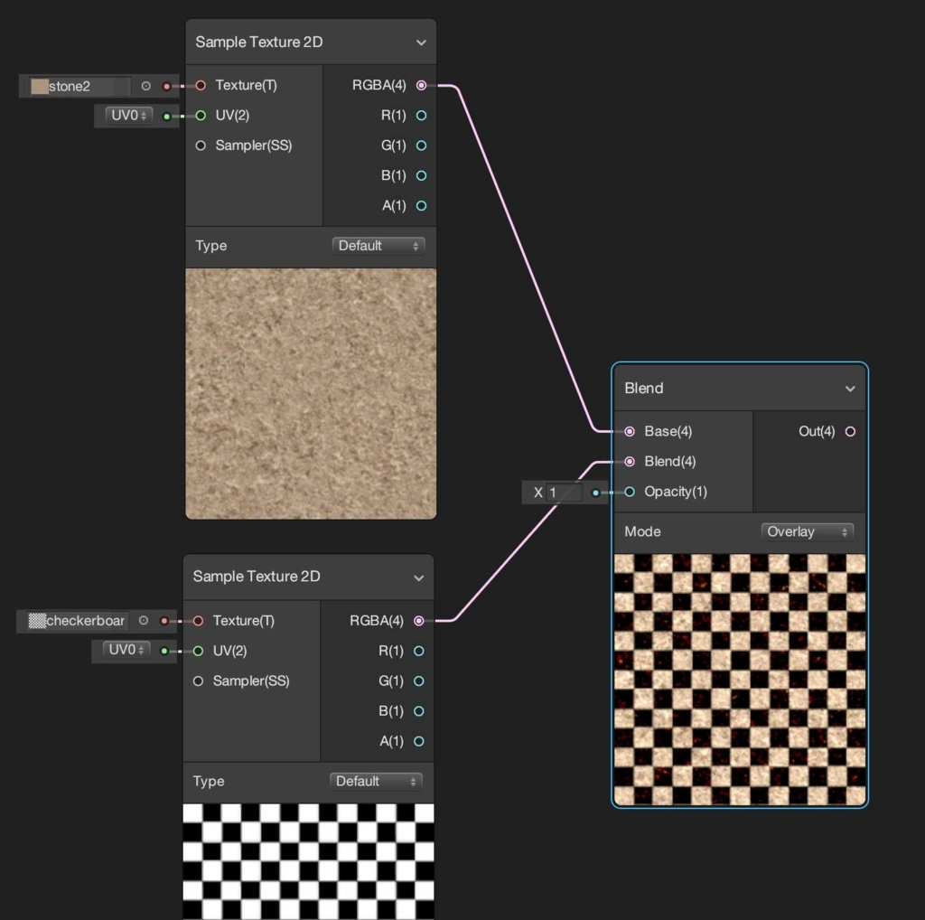 f:id:nn_hokuson:20180508204918j:plain:w450