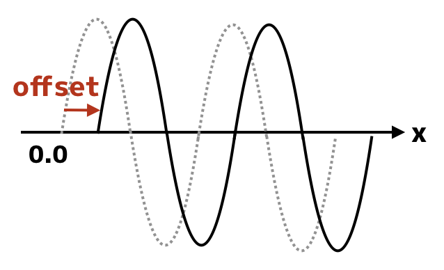 f:id:nn_hokuson:20180523215528p:plain:w300