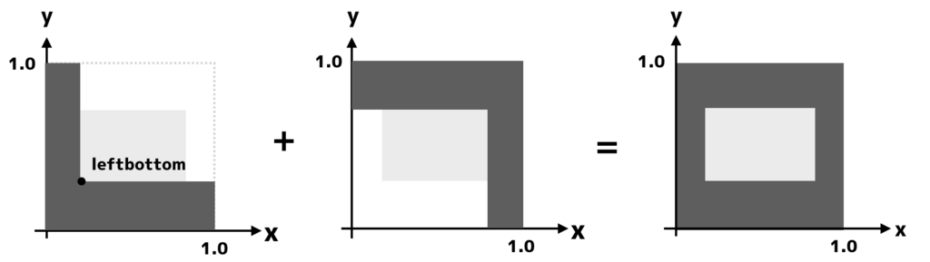 f:id:nn_hokuson:20180523222034p:plain