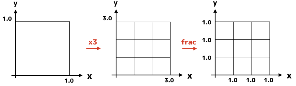 f:id:nn_hokuson:20180523222619p:plain:w600