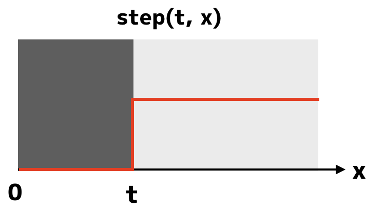 f:id:nn_hokuson:20180524191136p:plain:w300