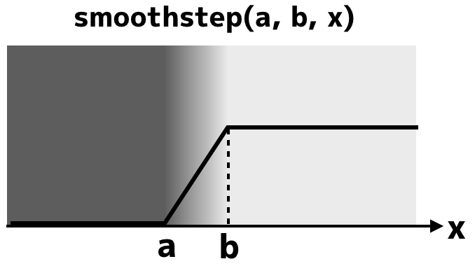 f:id:nn_hokuson:20180524191705p:plain:w320