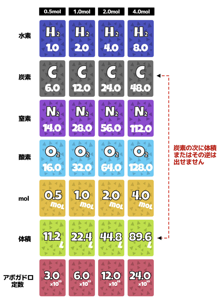 f:id:nn_hokuson:20180911211101j:plain