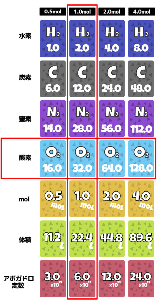 f:id:nn_hokuson:20180911211503j:plain:w300