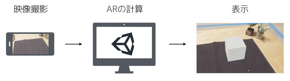 f:id:nn_hokuson:20181017185233p:plain:w550