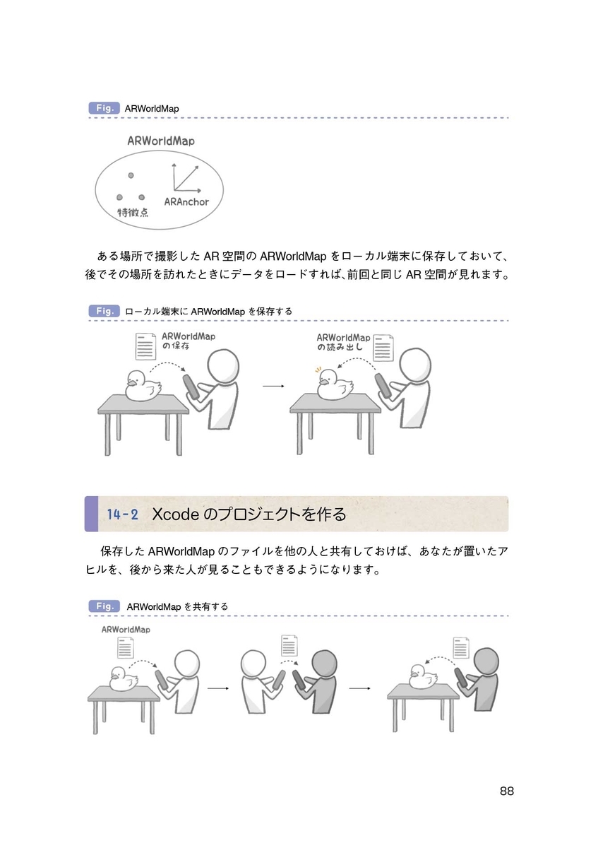 f:id:nn_hokuson:20190607214343j:plain:w320