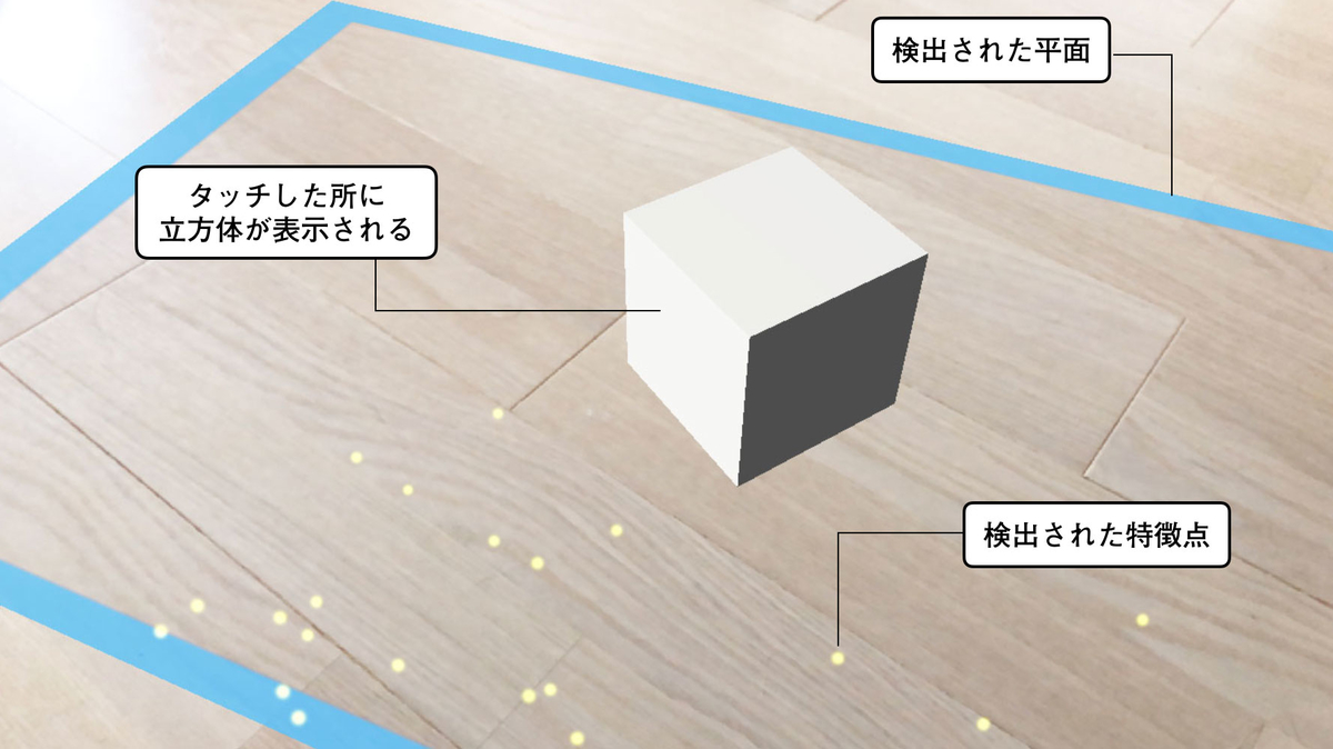 f:id:nn_hokuson:20190616095859j:plain:w550