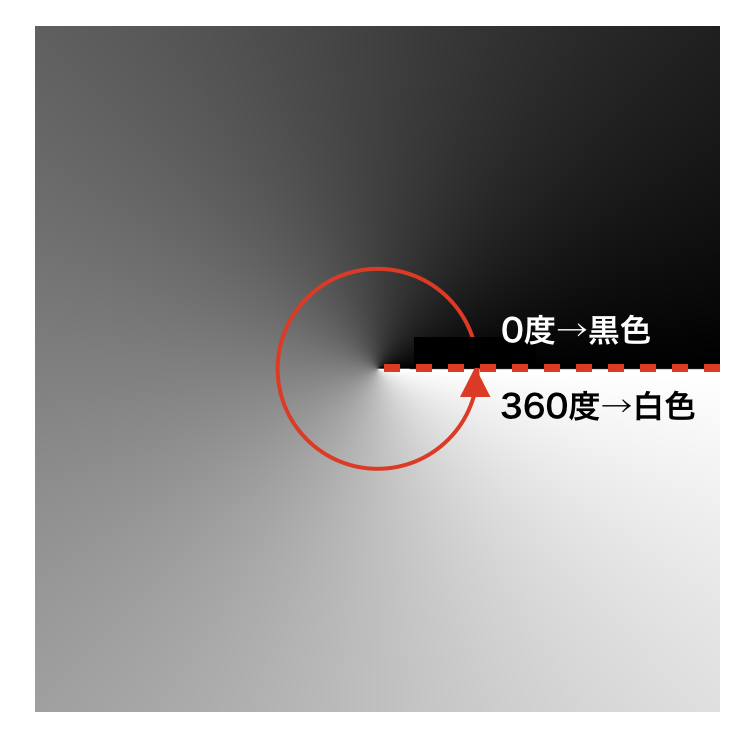 f:id:nn_hokuson:20190702184430p:plain:w300