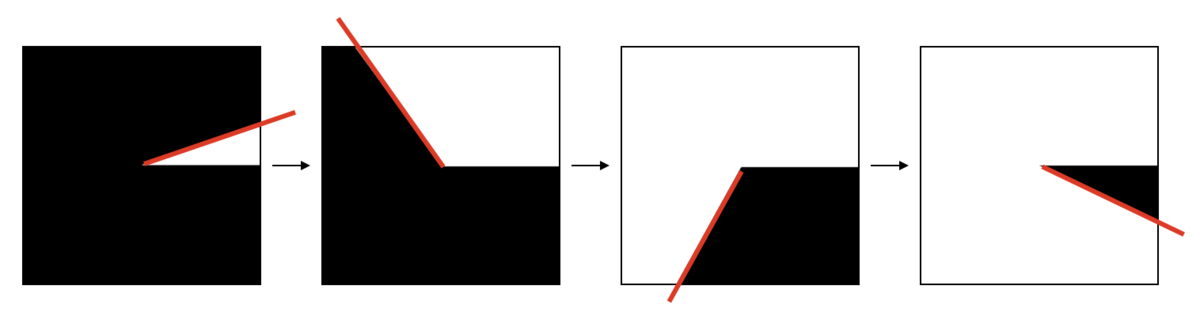 f:id:nn_hokuson:20190702184820p:plain:w550