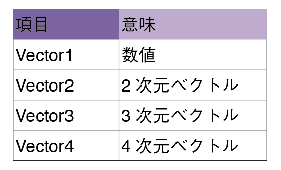 f:id:nn_hokuson:20190714121004p:plain:w300