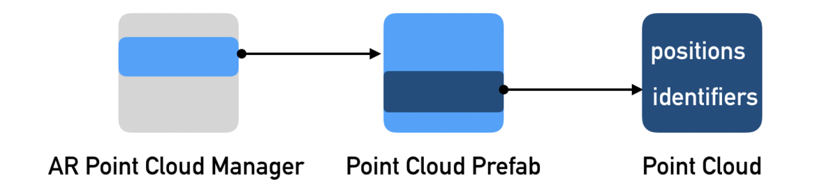 f:id:nn_hokuson:20200903205539p:plain