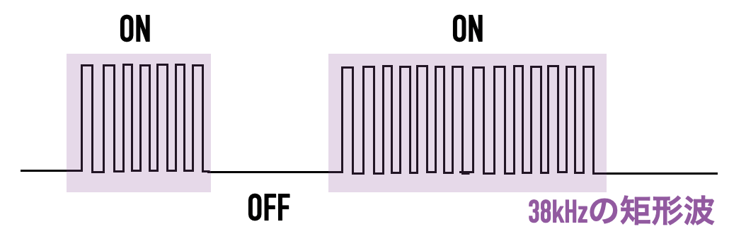 f:id:nn_hokuson:20210406202700p:plain:w450